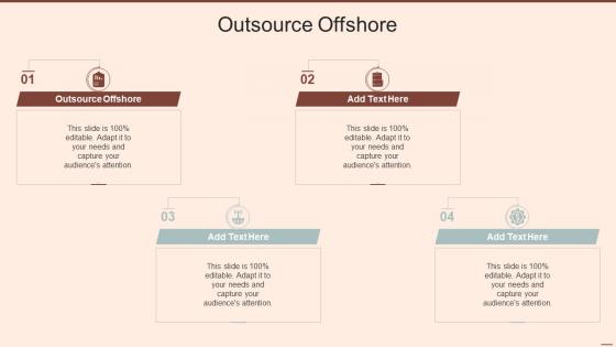 Outsource Offshore In Powerpoint And Google Slides Cpb