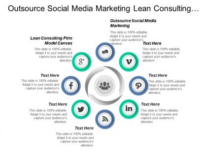 Outsource social media marketing lean consulting firm model canvas cpb