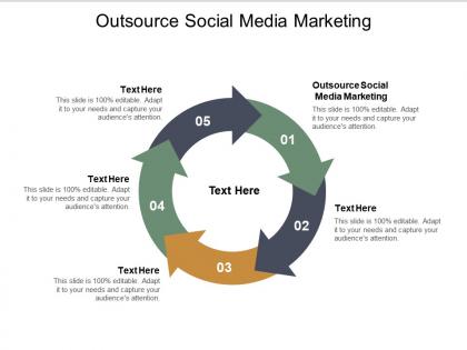 Outsource social media marketing ppt powerpoint presentation portfolio influencers cpb