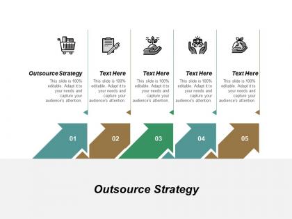 Outsource strategy ppt powerpoint presentation inspiration deck cpb