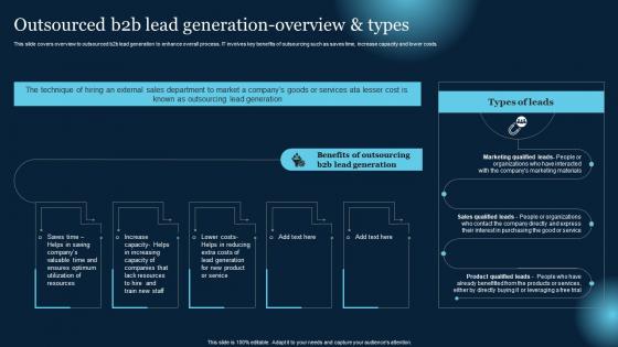 Outsourced B2B Lead Generation-Overview And Types Effective B2B Lead