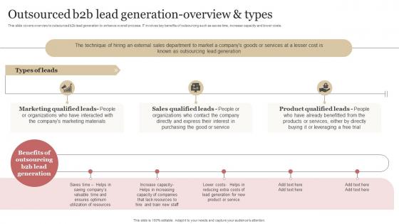 Outsourced B2b Lead Generation Overview And Types B2b Demand Generation Strategy