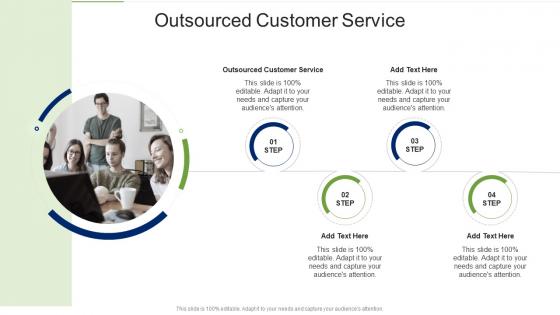 Outsourced Customer Service In Powerpoint And Google Slides Cpb