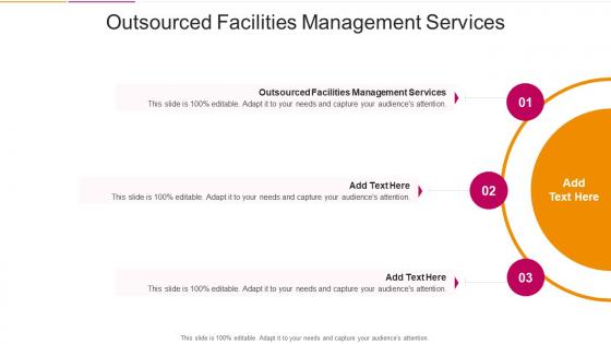 Outsourced Facilities Management Services In Powerpoint And Google Slides Cpb