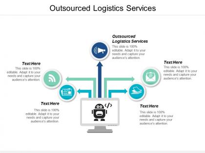 Outsourced logistics services ppt powerpoint presentation icon example cpb