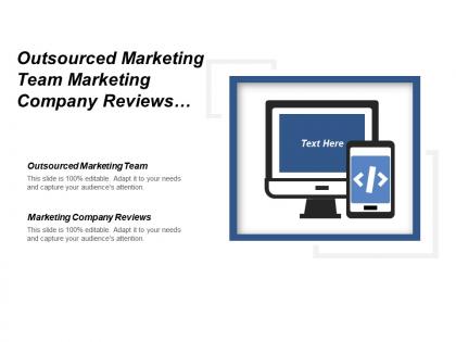 Outsourced marketing team marketing company reviews remarketing display network cpb