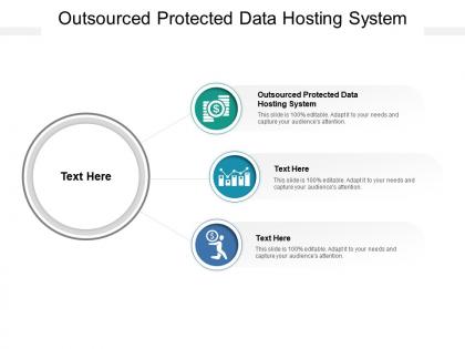 Outsourced protected data hosting system ppt powerpoint presentation professional cpb