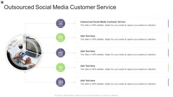 Outsourced Social Media Customer Service In Powerpoint And Google Slides Cpb