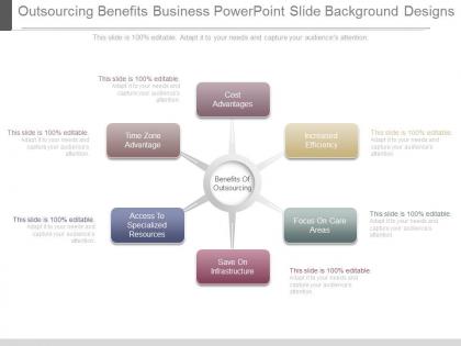 Outsourcing benefits business powerpoint slide background designs