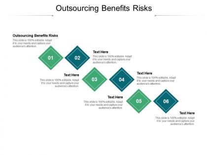 Outsourcing benefits risks ppt powerpoint presentation show skills cpb