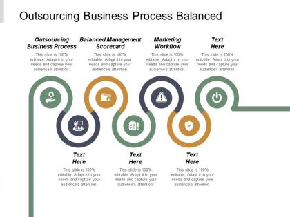 Outsourcing business process balanced management scorecard marketing workflow cpb