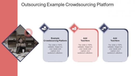 Outsourcing Example Crowdsourcing Platform In Powerpoint And Google Slides Cpb