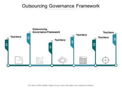 Outsourcing governance framework ppt powerpoint presentation pictures example cpb