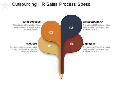 Outsourcing hr sales process stress management organizational development