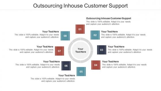 Outsourcing inhouse customer support ppt powerpoint presentation show cpb
