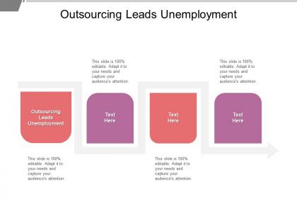 Outsourcing leads unemployment ppt powerpoint presentation model cpb