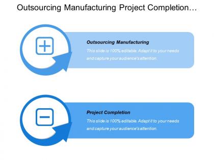 Outsourcing manufacturing project completion speed implementation anticipate saving