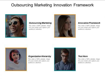 Outsourcing marketing innovation framework organization hierarchy systematic timesheet cpb