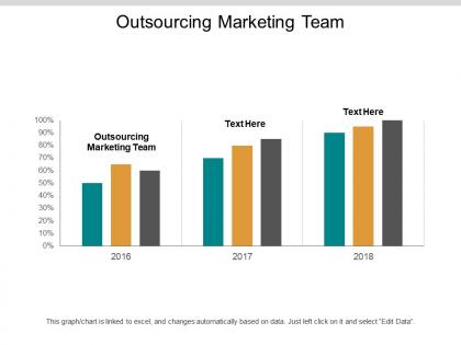 Outsourcing marketing team ppt powerpoint presentation inspiration graphics pictures cpb