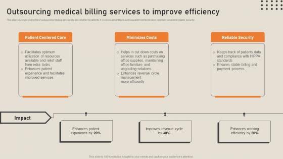 Outsourcing Medical Billing Services To Improve Efficiency His To Transform Medical