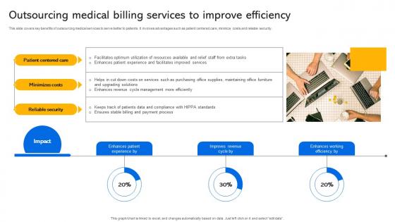 Outsourcing Medical Billing Services To Improve Efficiency Transforming Medical Services With His