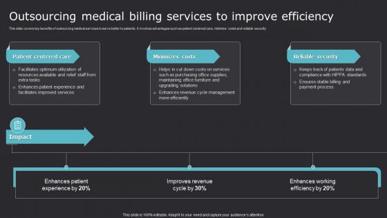 Outsourcing Medical Billing Services To Improve Improving Medicare Services With Health