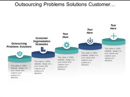 Outsourcing problems solutions customer segmentation strategies content strategy cpb