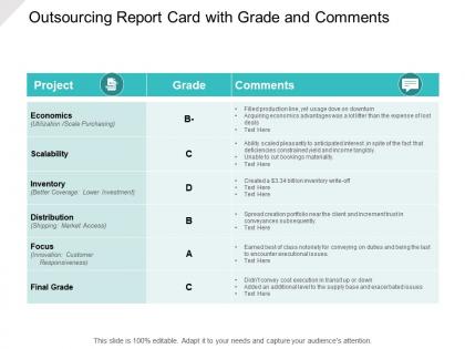 Outsourcing report card with grade and comments