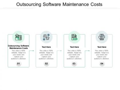 Outsourcing software maintenance costs ppt powerpoint presentation show background images cpb