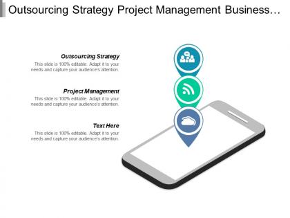 Outsourcing strategy project management business data analysis product strategy cpb