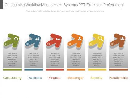 Outsourcing workflow management systems ppt examples professional