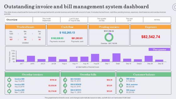 Outstanding Invoice And Bill Management System Dashboard