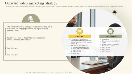 Outward Video Marketing Strategy Social Media Video Promotional Playbook