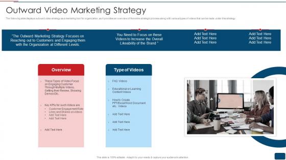 Outward Video Marketing Strategy Youtube Promotional Strategy Playbook