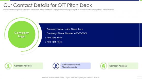 Over the top industry investor funding our contact details for ott pitch deck