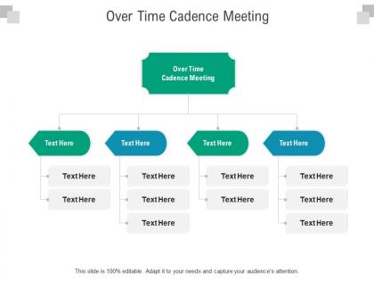 Over time cadence meeting ppt powerpoint presentation styles cpb