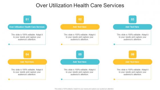 Over Utilization Health Care Services In Powerpoint And Google Slides Cpb