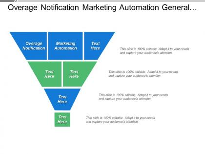 Overage notification marketing automation general sessions discovery expo center