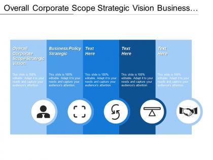 Overall corporate scope strategic vision business policy strategic