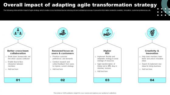 Overall Impact Of Adapting Agile Transformation Strategy