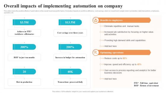 Overall Impacts Of Implementing Automation On Company Logistics And Supply Chain Automation System