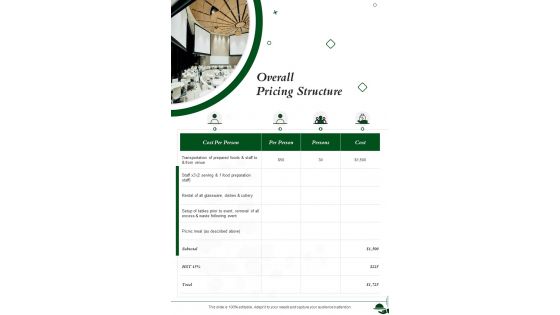 Overall Pricing Structure One Pager Sample Example Document