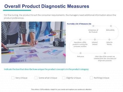 Overall product diagnostic measures ppt powerpoint presentation layouts elements