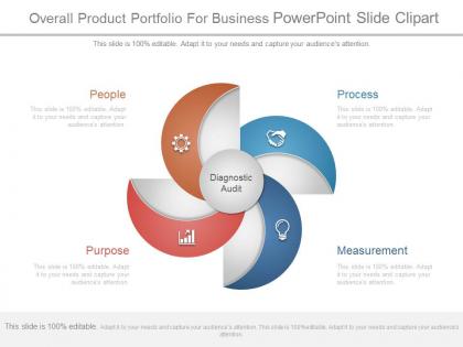 Overall product portfolio for business powerpoint slide clipart