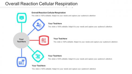 Overall Reaction Cellular Respiration Ppt Powerpoint Presentation Outline Inspiration Cpb