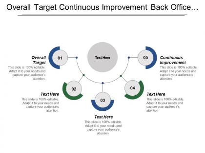 Overall target continuous improvement back office services administrative services