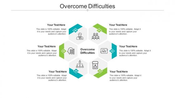 Overcome difficulties ppt powerpoint presentation infographics deck cpb