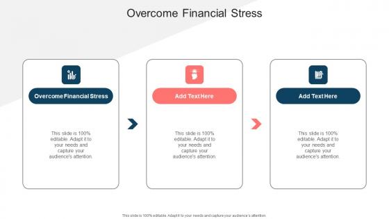 Overcome Financial Stress In Powerpoint And Google Slides Cpb