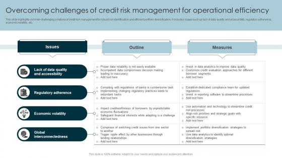 Overcoming Challenges Of Credit Risk Management For Operational Efficiency