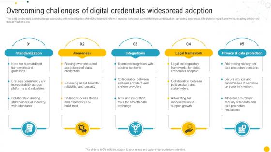 Overcoming Challenges Of Digital Credentials Widespread Blockchain Role In Education BCT SS